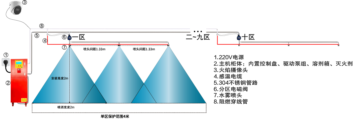 1. 電動(dòng)自行車-400L無(wú)噴槍.png